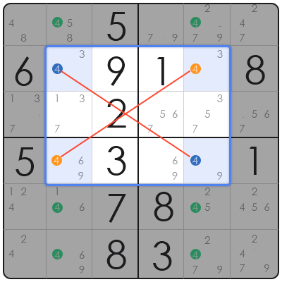 technique to solve sudoku